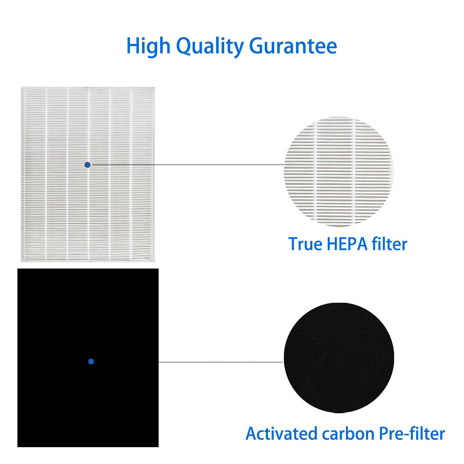 BLUTENET D3 Filter Replacement for Winix D360 Air Purifier - 5 Piece Set, Activated Carbon & True HEPA, 1 Pack D360 Filter