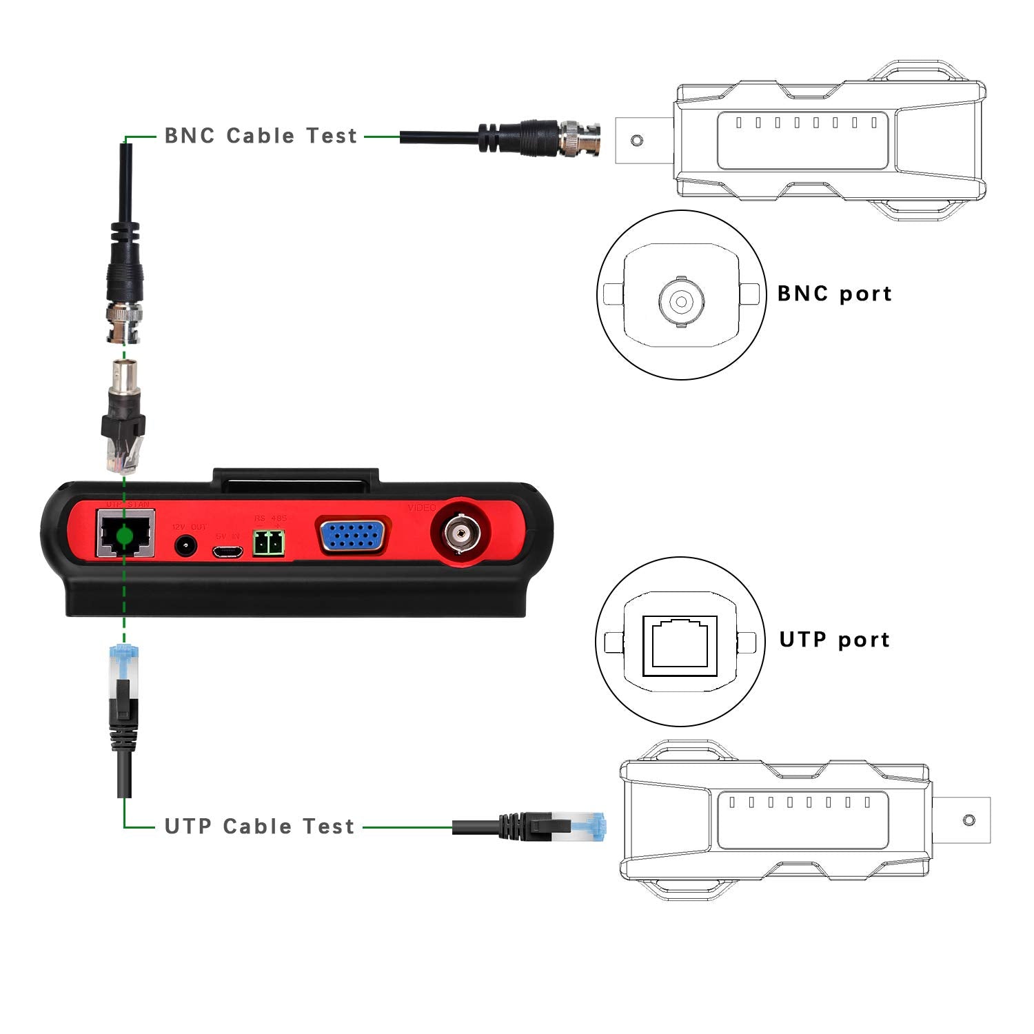 ?Upgrade? Portable Wrist Cctv Tester,5'' Lcd Monitor,Hdmi In &Vga In,Camera Debugging Helper