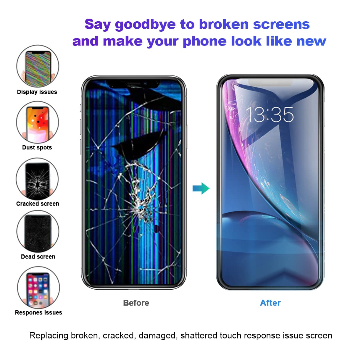 Efaithfix For Iphone 11 Lcd Screen Replacement 6.1 Inch Frame Assembly Lcd Display And 3D Touch Screen Digitizer With Repair Too