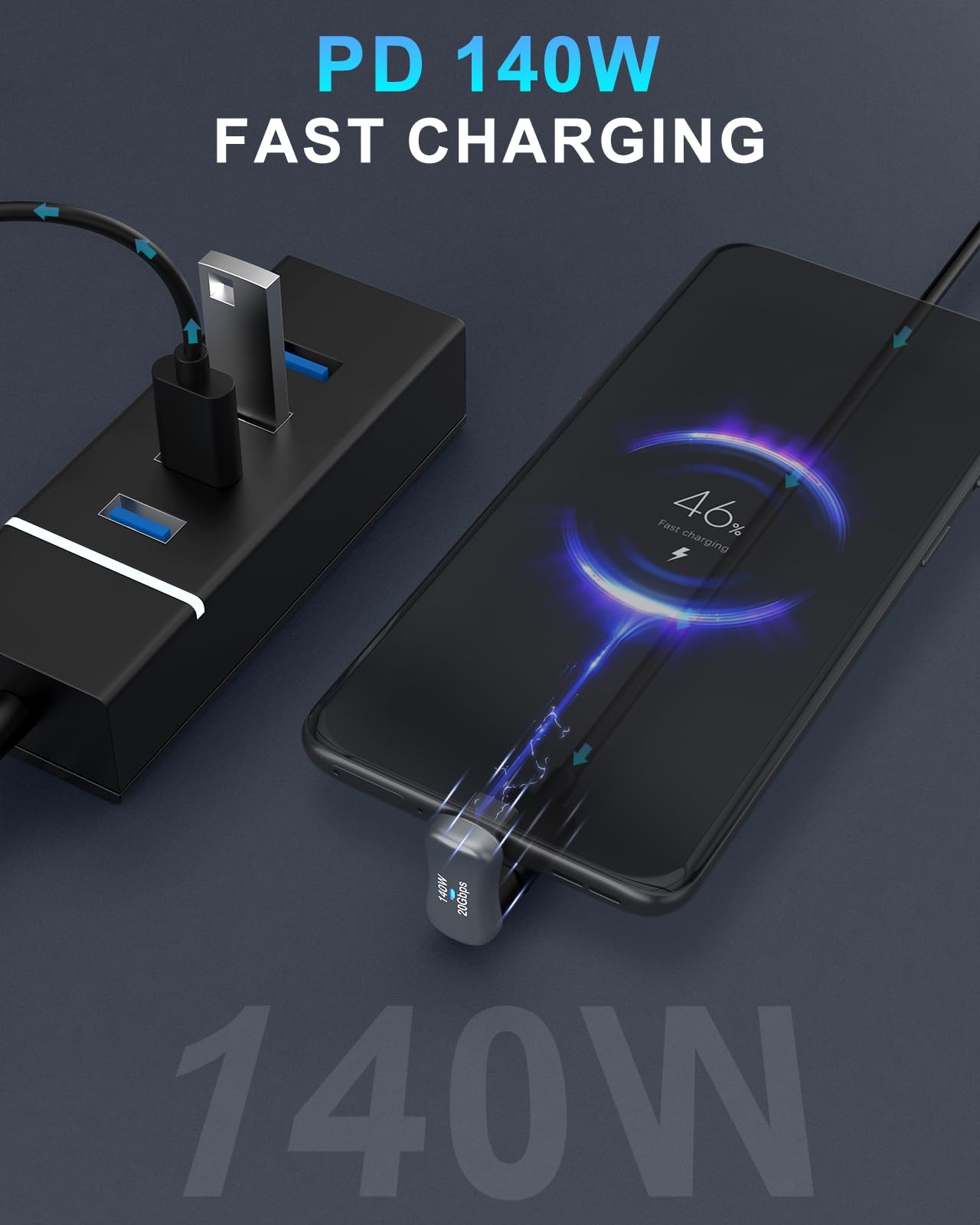 MoKo 180 Degree USB C Adapter 2 Pack, U Shape USB C Male to USB C Female Adapter with PD 140W Fast Charging, USB C Angle Adapter Connector for Steam Deck, Switch, Laptop, Tablet, Phone