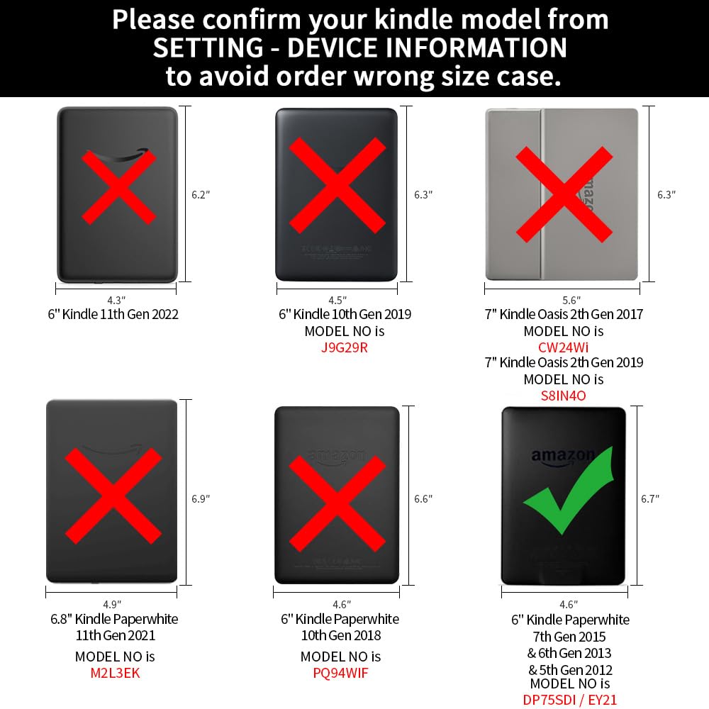 Youngme 2 Pack Anti Glare (Matte) Screen Protector For 6'' Kindle Paperwhite 7Th Gen 2015 Release, Full Coverage Premium Pet Pro