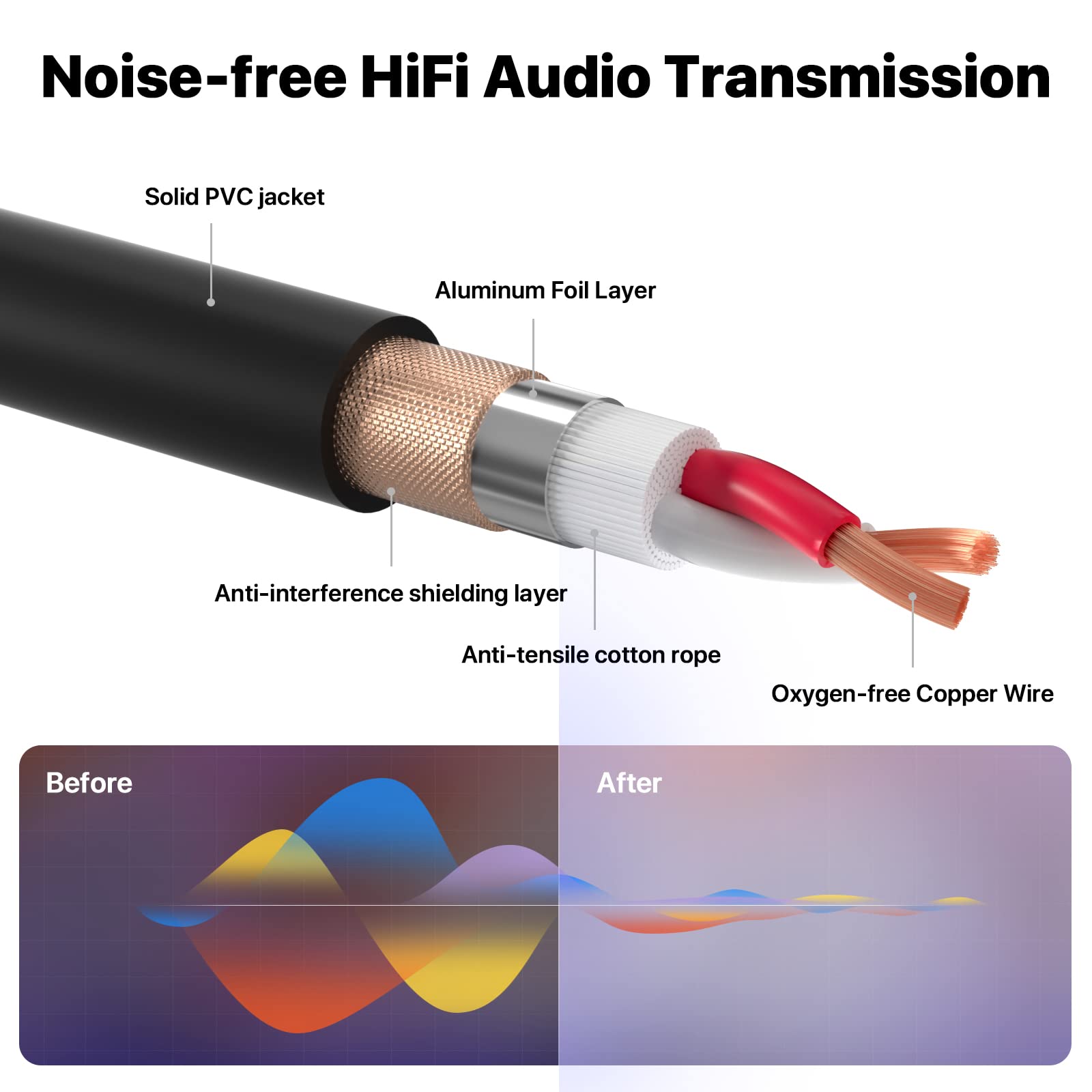 Ebxya Xlr Cables 3Ft 6 Packs   Xlr Male To Female 3 Pins Balanced Microphone Cable