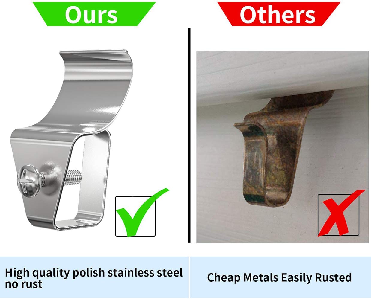 Vinyl Siding Clip Hooks For All New Outdoor Camera, No Hole Needed Outdoor Siding Hanger Mounting For Home Security Camera, Vinyl Siding Mount,12 Pack