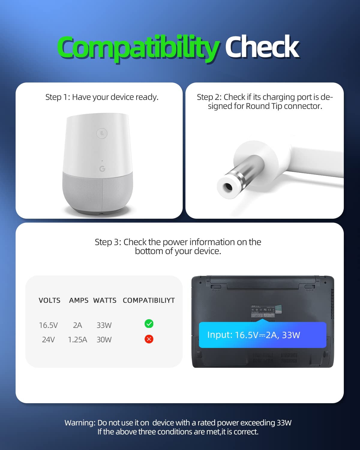 33W Ac Charger Supply Cord Fit For Google Home Smart Speaker Voice Activated Device Model W16 033N1A Power Adapter