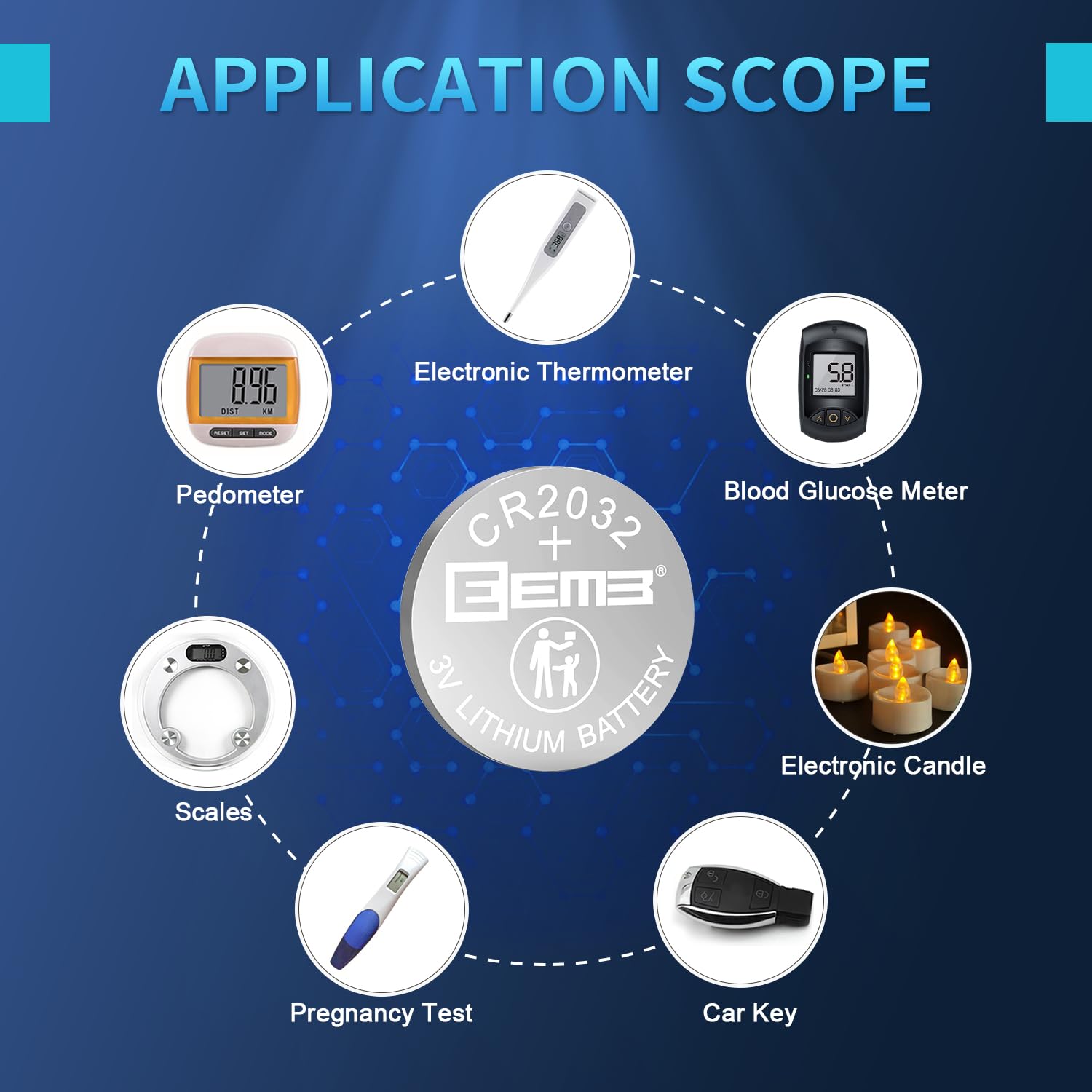 Eemb Cr2032 Batteries 20-Pack 2032 Battery - High Performance Cr2032 3V Lithium Battery, 3 Volt Coin Cell, Dl2032, Ecr2032, Lm20