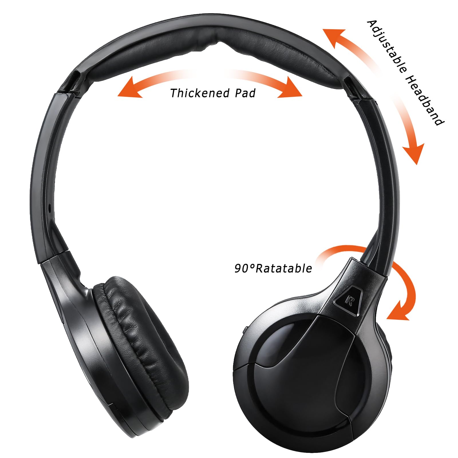 Kobanoica Infrared Headphones For Car Dvd,Universal 2 Channel Ir Headphones, On Ear Car Headphones Wireless (2 Pack)