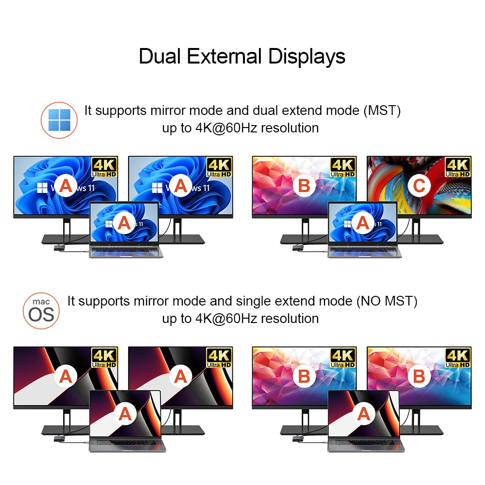 Qwiizlab Usb C To Dual Hdmi Adapter For Windows & Mac, Two Monitors Output (1X 8K@30Hz, 1X 4K@60Hz), Supports Displayport Alt Mo