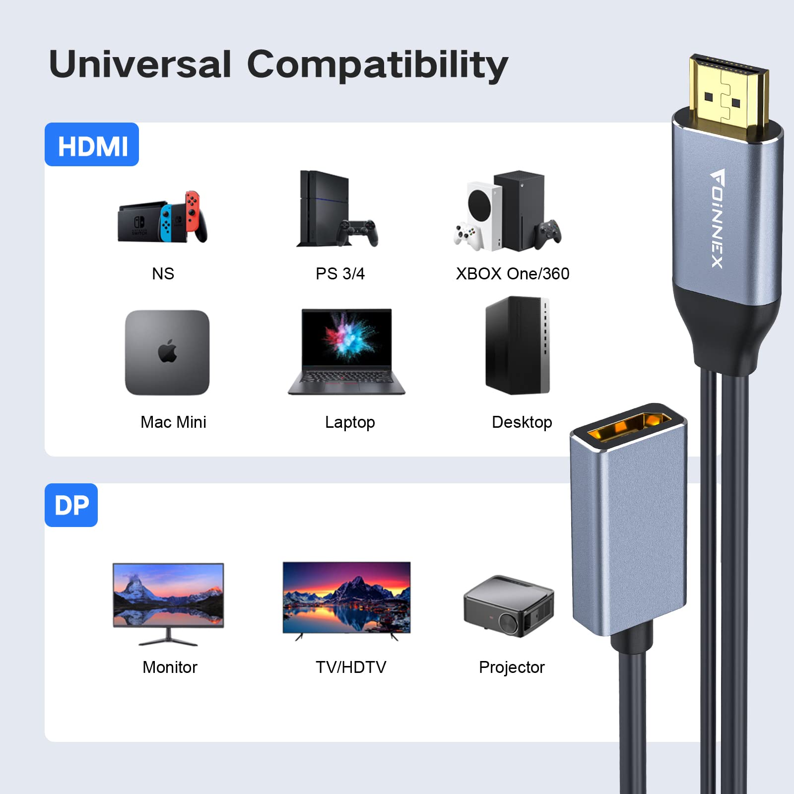 Foinnex Hdmi To Displayport Adapter, Unidirectional Hdmi To Dp 4K@60Hz Male To Female Compatible With Hdmi Computer To Dp Monito
