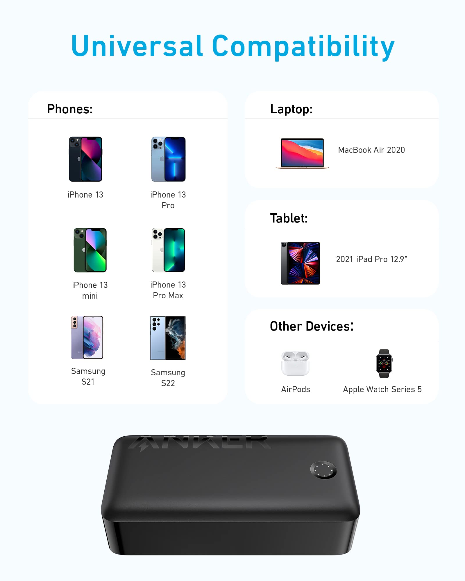 Anker Portable Charger, Power Bank, 40,000Mah 30W Battery Pack With Usb C High Speed Charging, For Macbook, Iphone Iphone 15/15