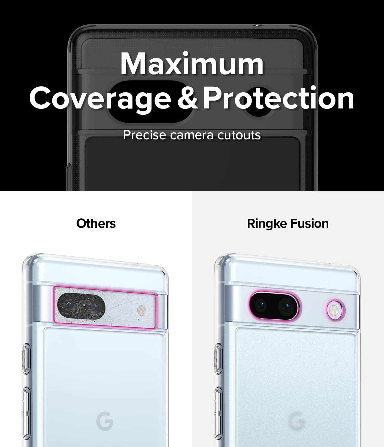 Ringke Fusion [Oil & Dirt Resistant] Compatible With Google Pixel 7A Case, Anti-Fingerprint Technology Prevents Oily Smudges Pho