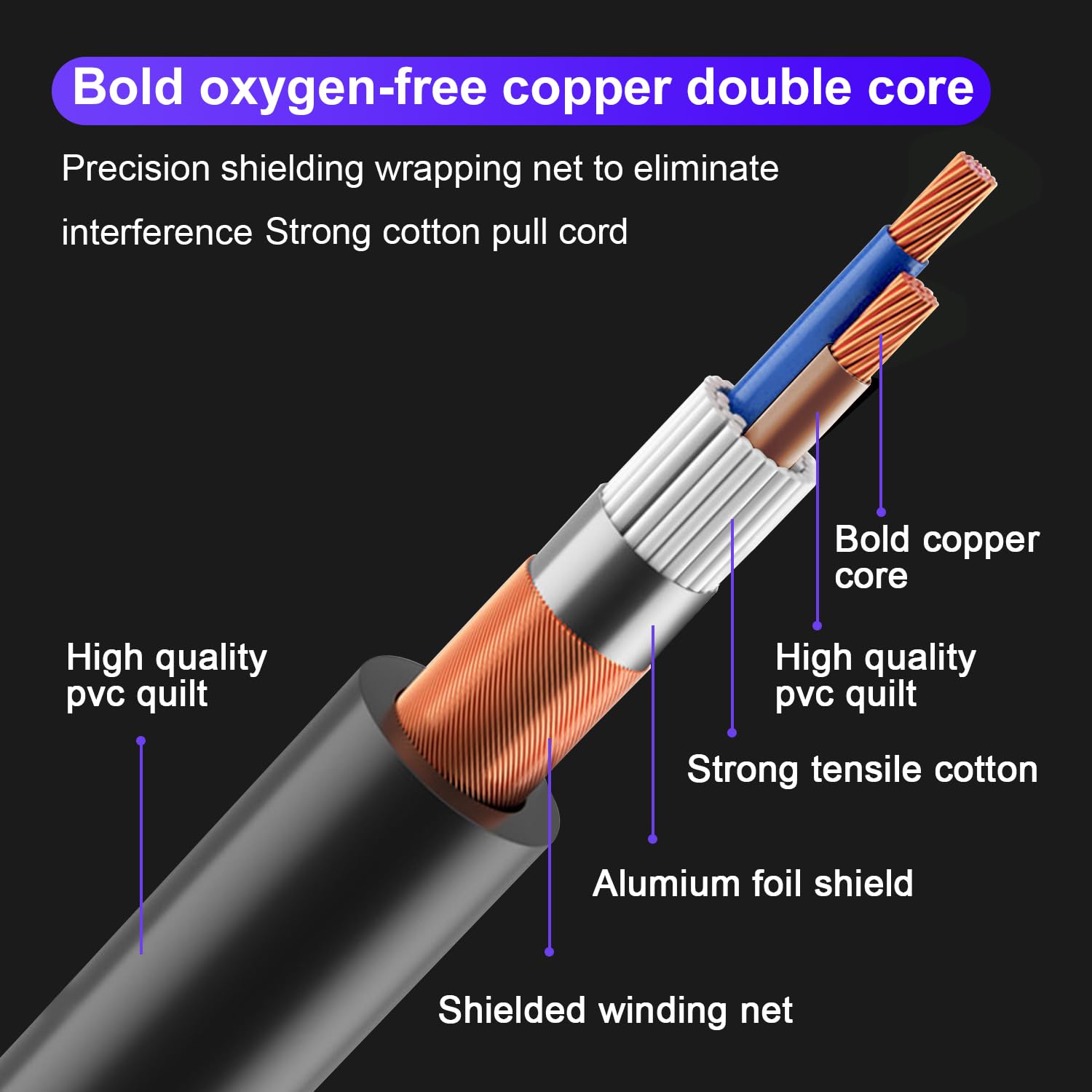 Czgor Dmx Cable 6.5 Ft, 10 Pack Flexible 3 Pin Xlr Male To Female Cable Wire For Stage Lighting Signal Xlr Connection Stage Ligh