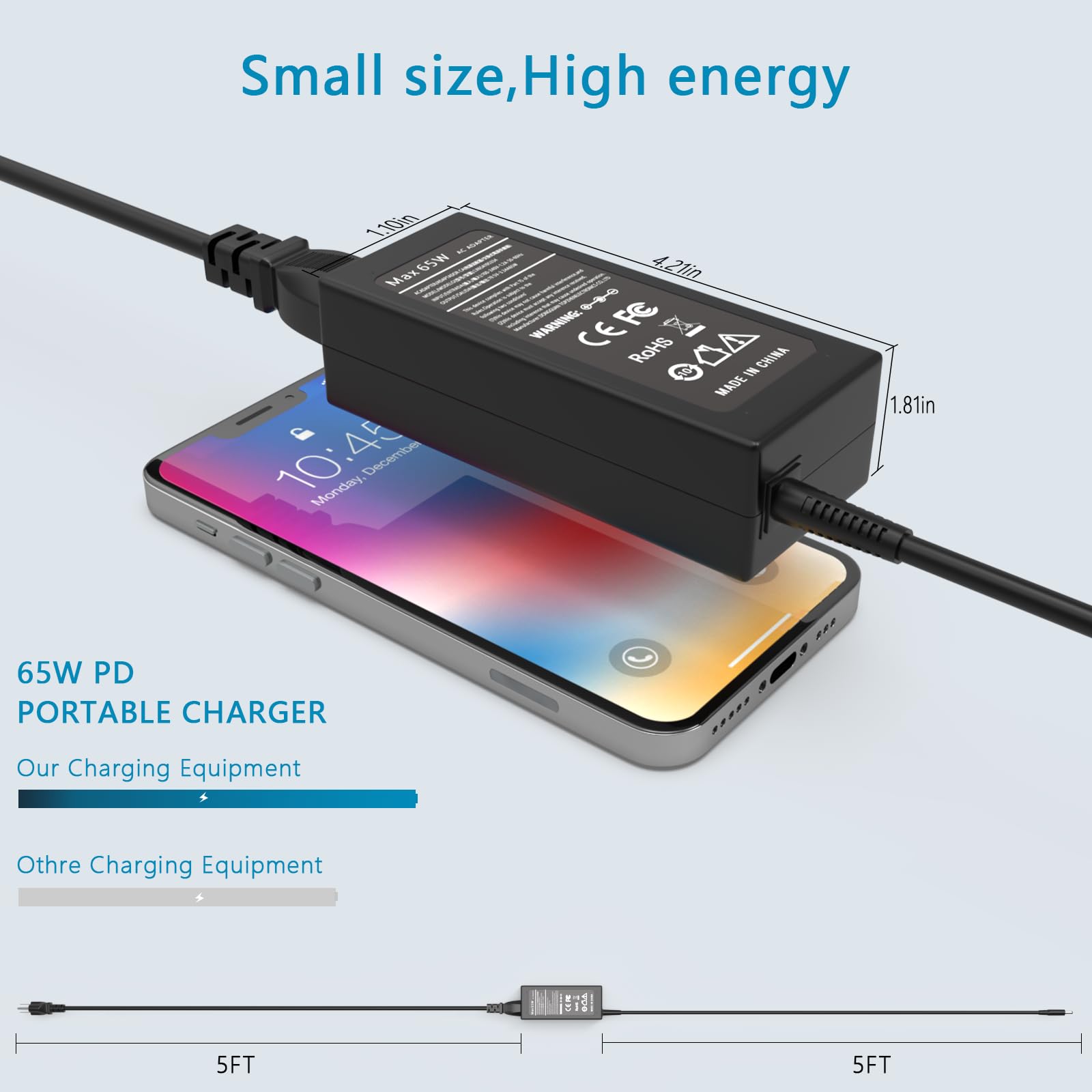GVKRLXZ 65W AC Adapter for Dell Latitude 3420 3520 3540 3440 3550 Laptop, 19.5V 3.34A Power Supply