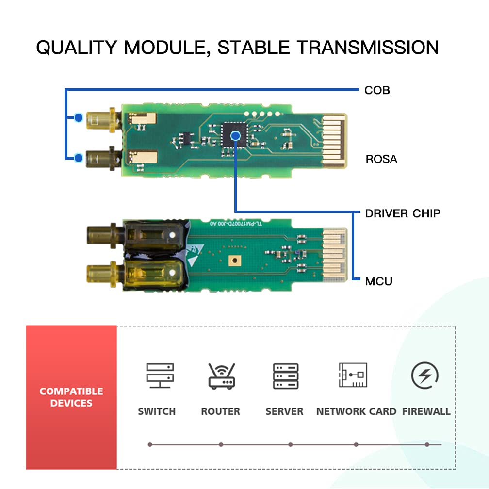 10Gbase Sr Sfp+ Transceiver, 10Gb 850Nm Multimode Lc Sfp Module For Cisco Sfp 10G Sr, Meraki Ma Sfp 10Gb Sr, Unifi Uacc Om Mm 10