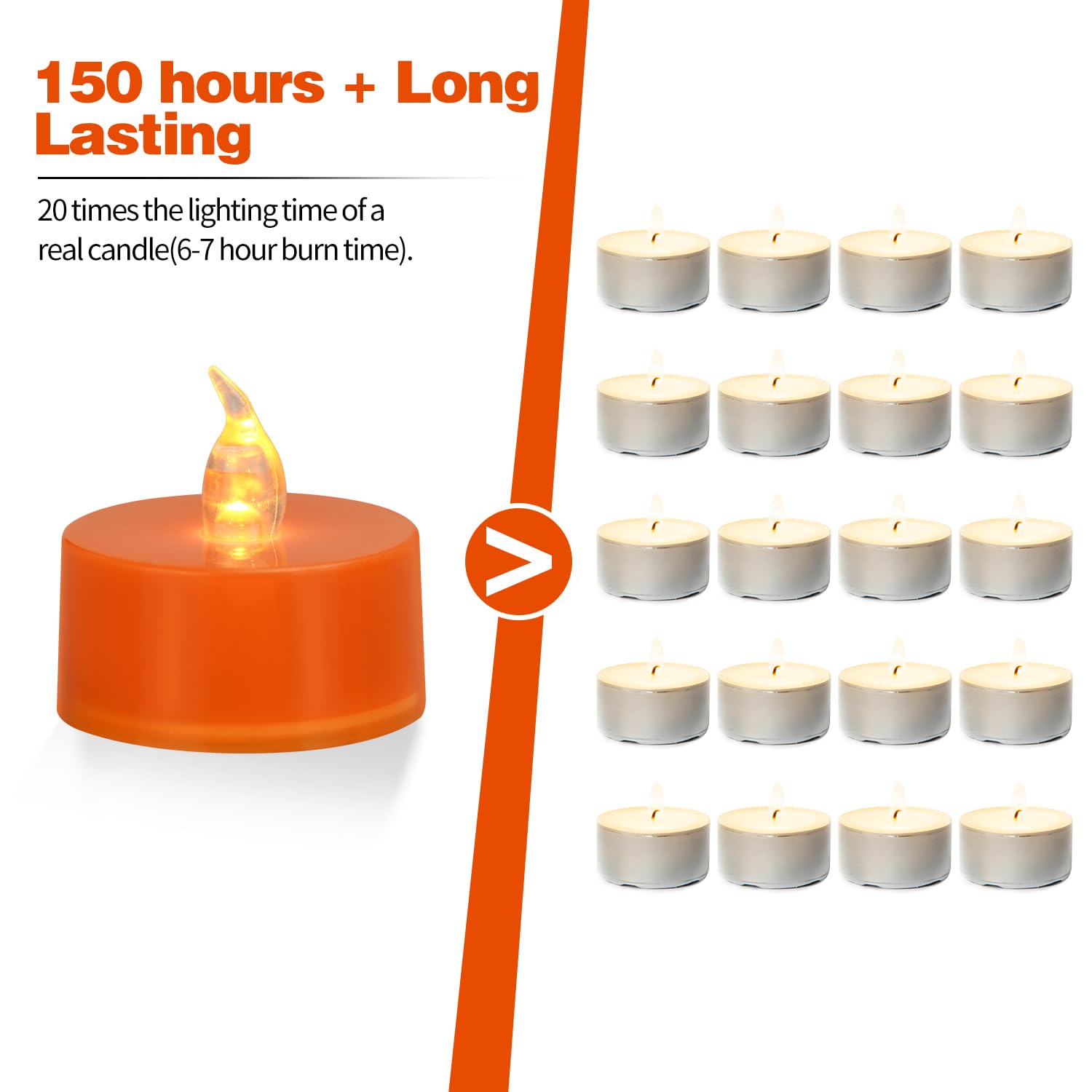 Koaby Led Tea Lights   12 Pack Flickering Flameless Lights, Lasts 200H+, Warm Yellow, Orange Base