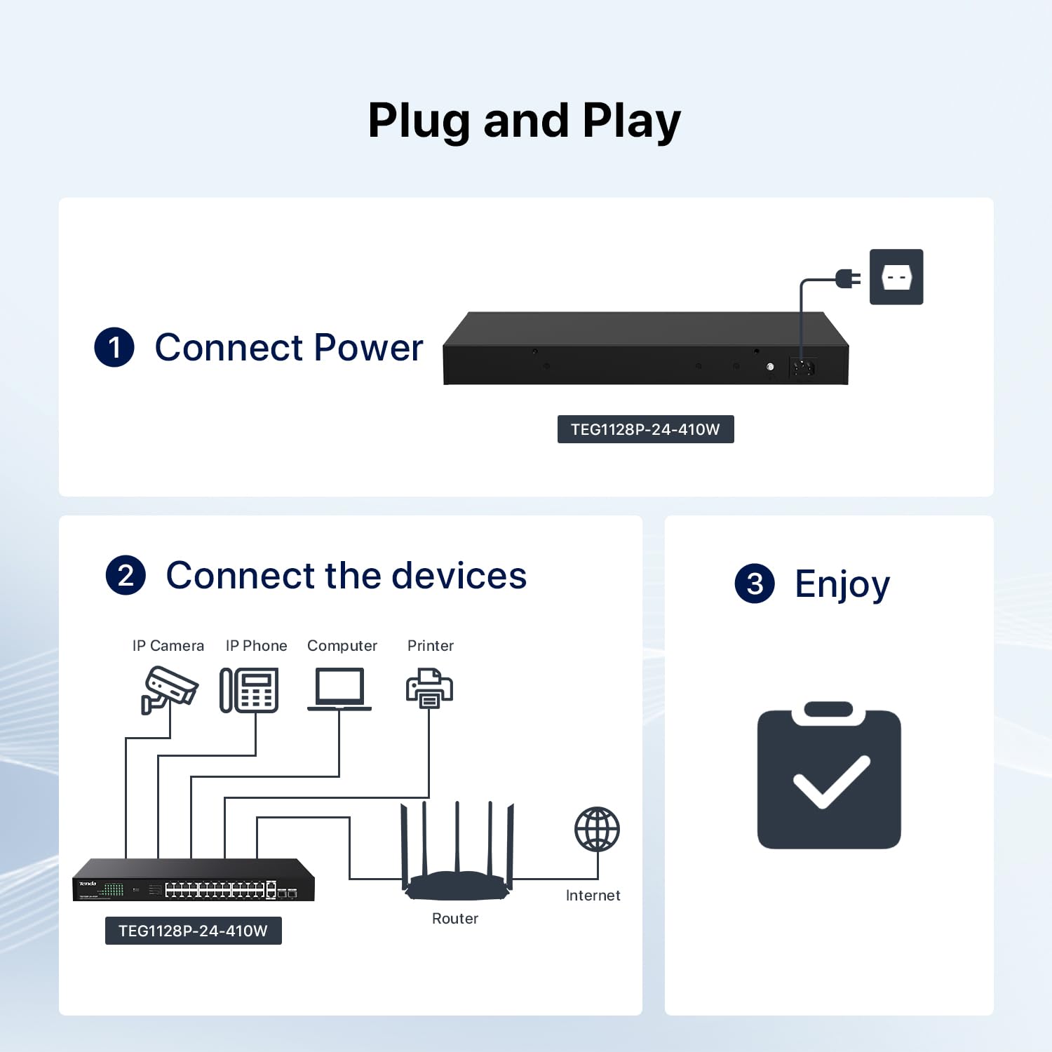 Tenda Teg1128P 24 Port Gigabit Poe Switch, With 24 Port Poe+@410W, 2 Uplink Gigabit Rj45 Ports And 2 Sfp Ports, One Key Change W