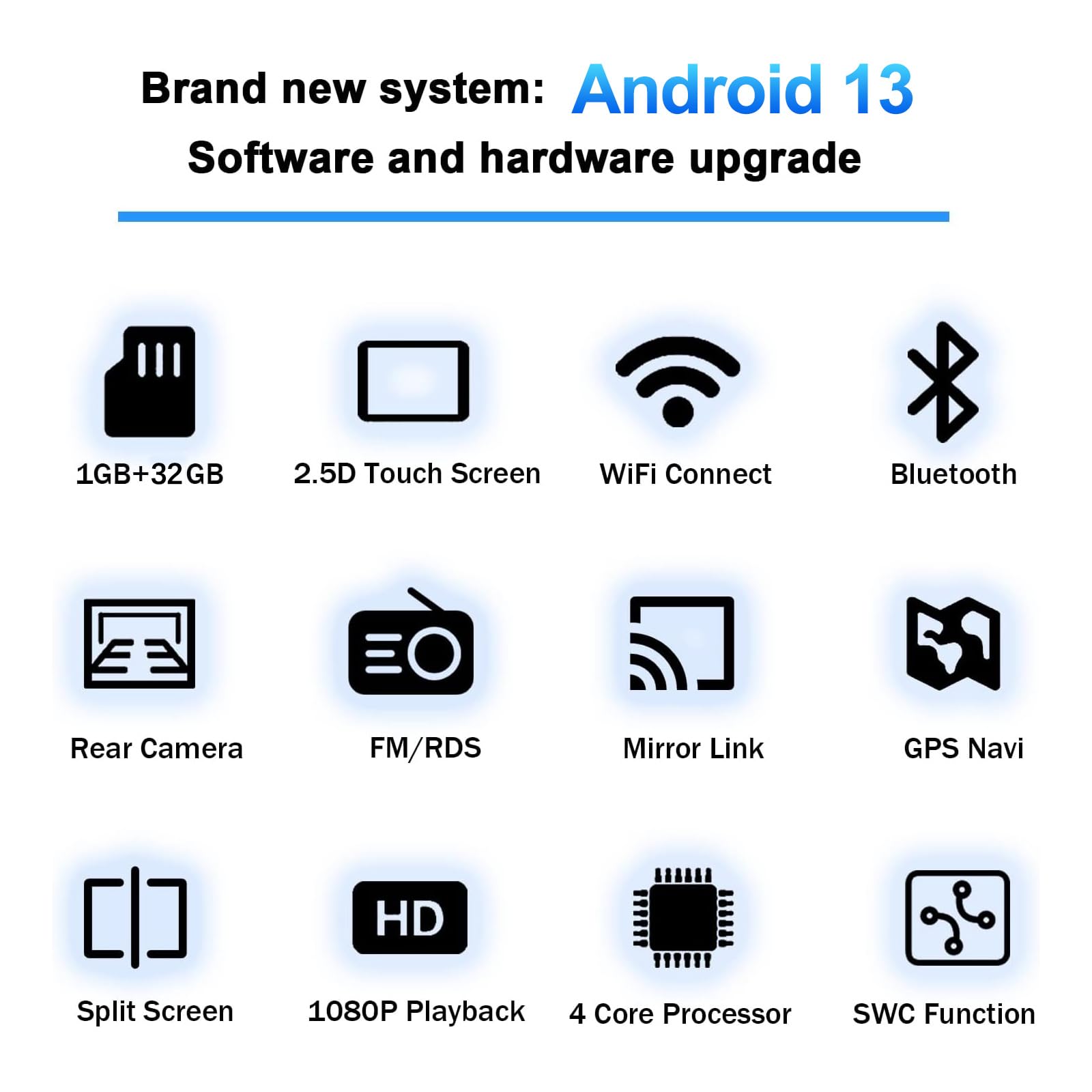 7 Inch Double Din Android 13 Car Stereo Touch Screen Car Radio With Bluetooth, Gps Navigation, Wifi, Mirror Link, Fm/Rds Radio/Aux In + Backup Camera