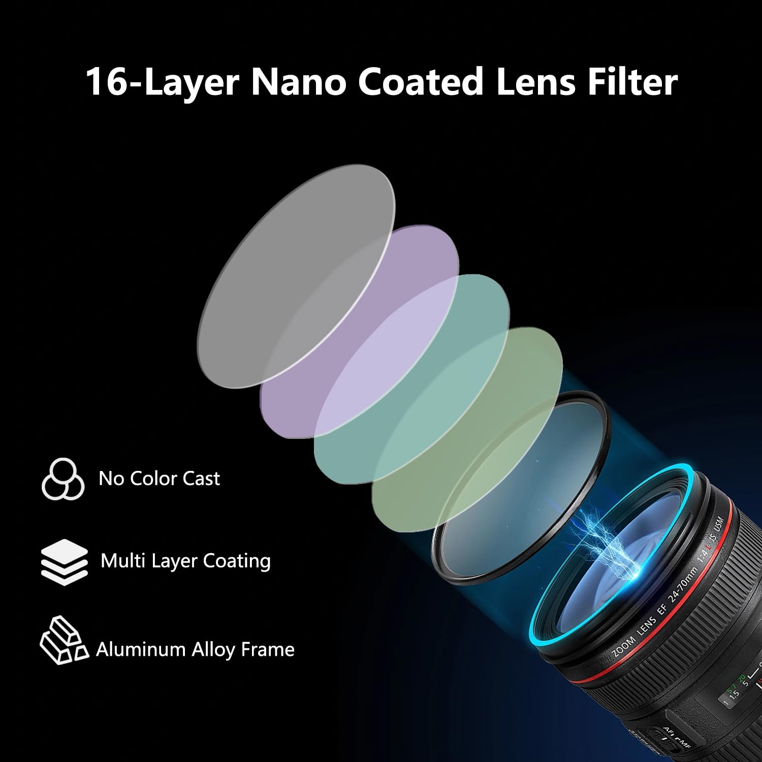 Lenskins 77Mm Nd64 Filter, 6 Stop Neutral Density Filter For Camera Lenses, 16 Layer Multi Resistant Coated, German Optics Glass