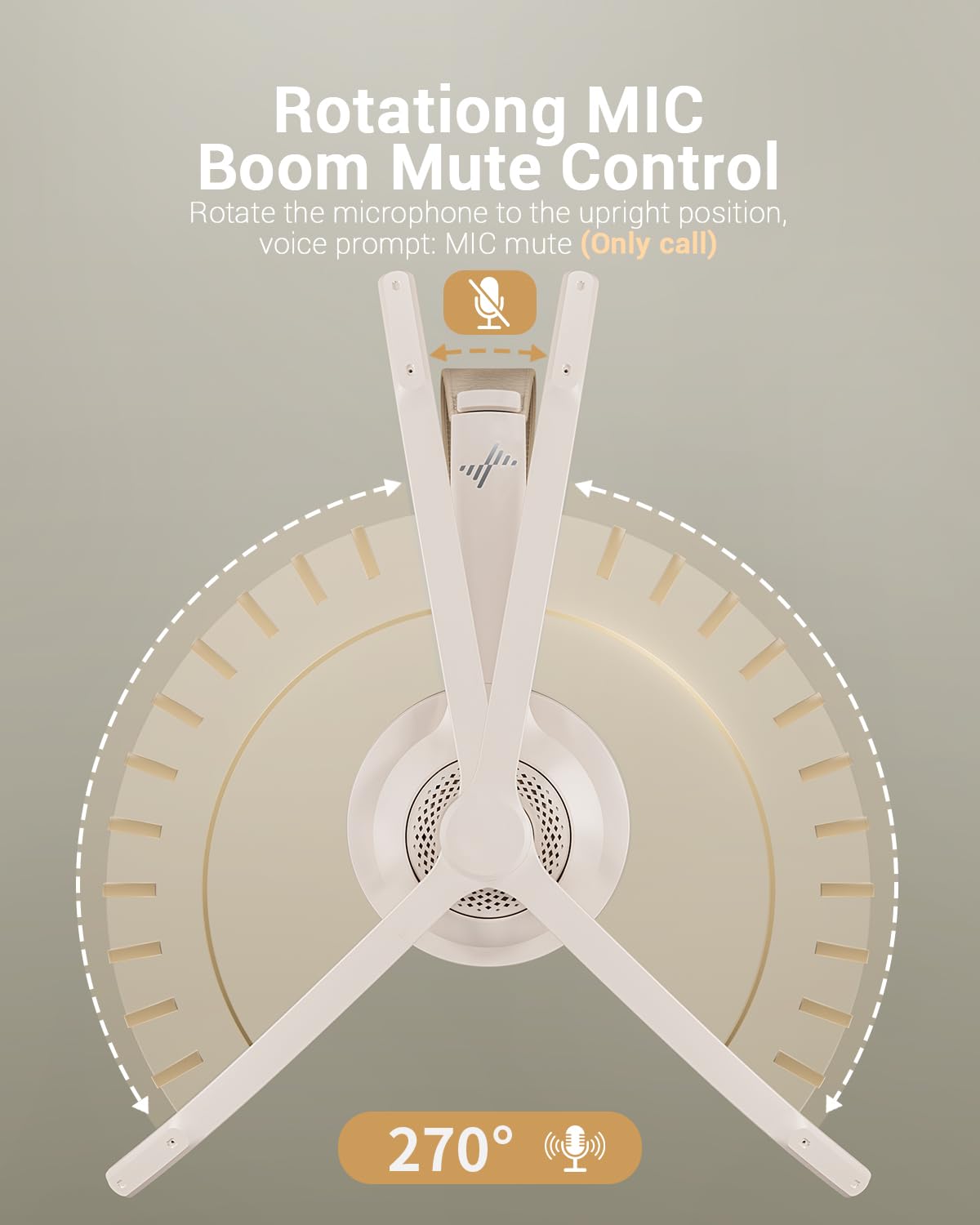 Jiamqishi Wireless Headset With Ai Noise Cancelling Microphone Bluetooth Headset   Bluetooth V5.2 Headphones With Mic Mute For C