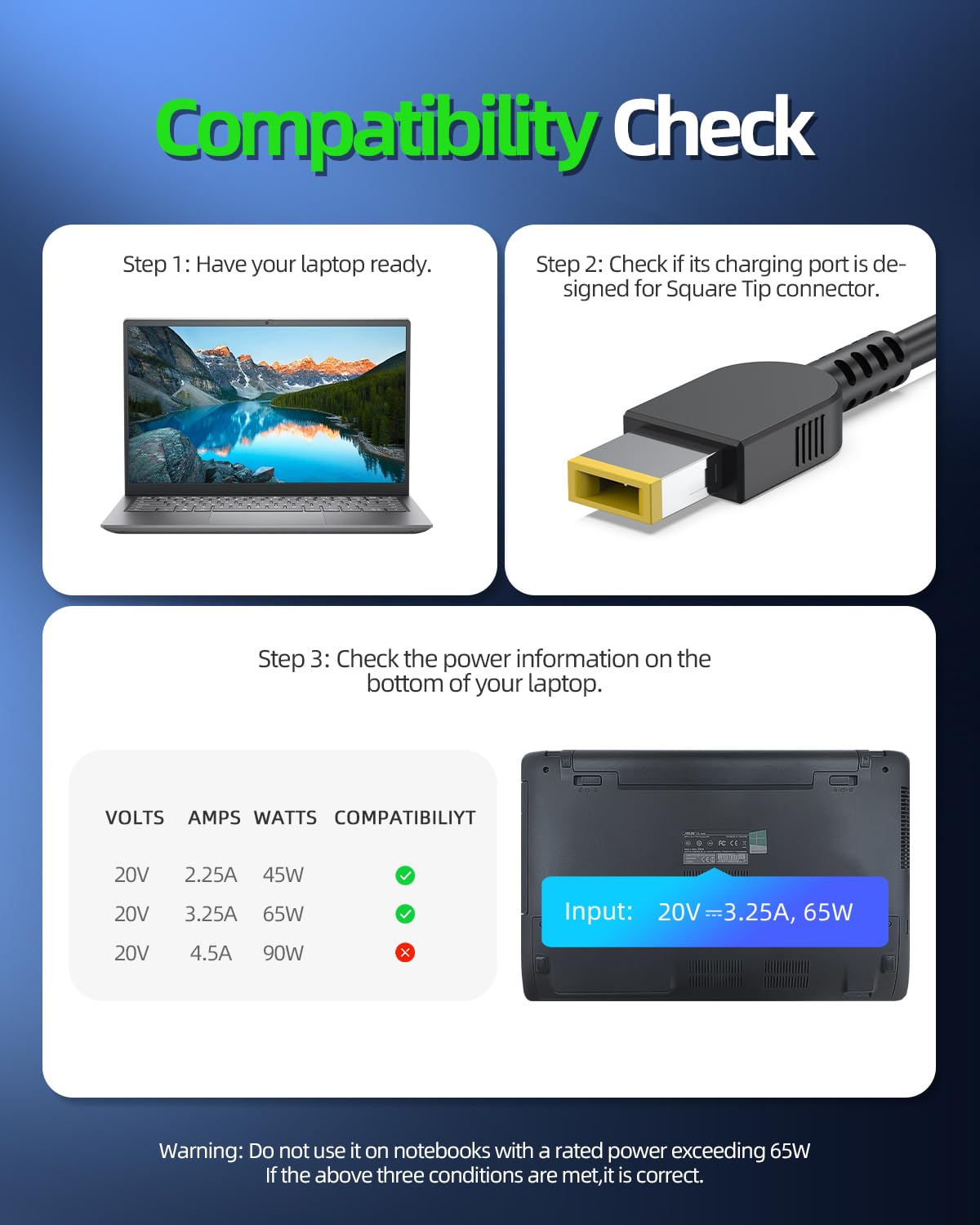Charger Fits For Lenovo Laptop, Square Tip 65W, Ul Certified(Meets Highest Safety Standard), Charging Light, Thinkpad T/E/L/X Series, Yoga 720 730, Adlx65Ncc2A Adlx65Ndc2A Laptop Power Replacement