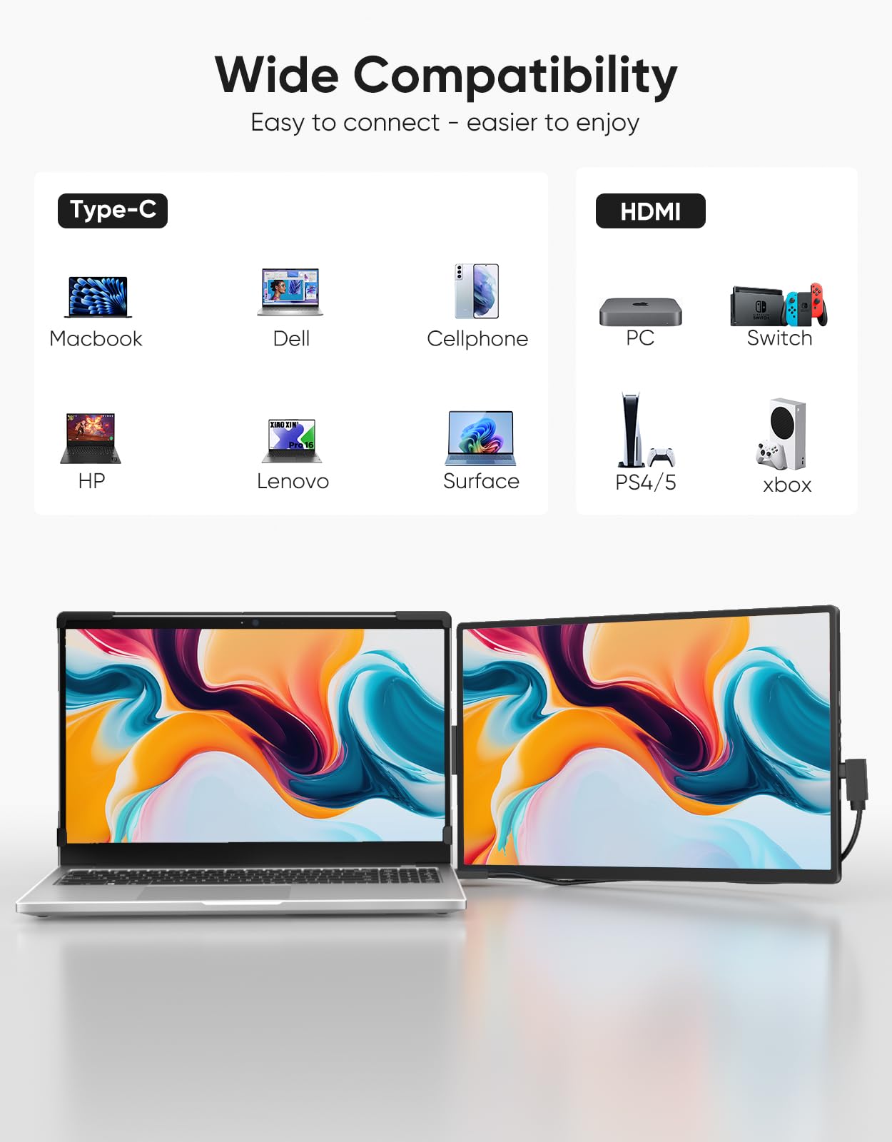 Dopesplay Laptop Screen Extender, 14'' Fhd 1200P Ips External Portable Monitor For Laptop, Plug & Play Dual Screen Monitor For 1