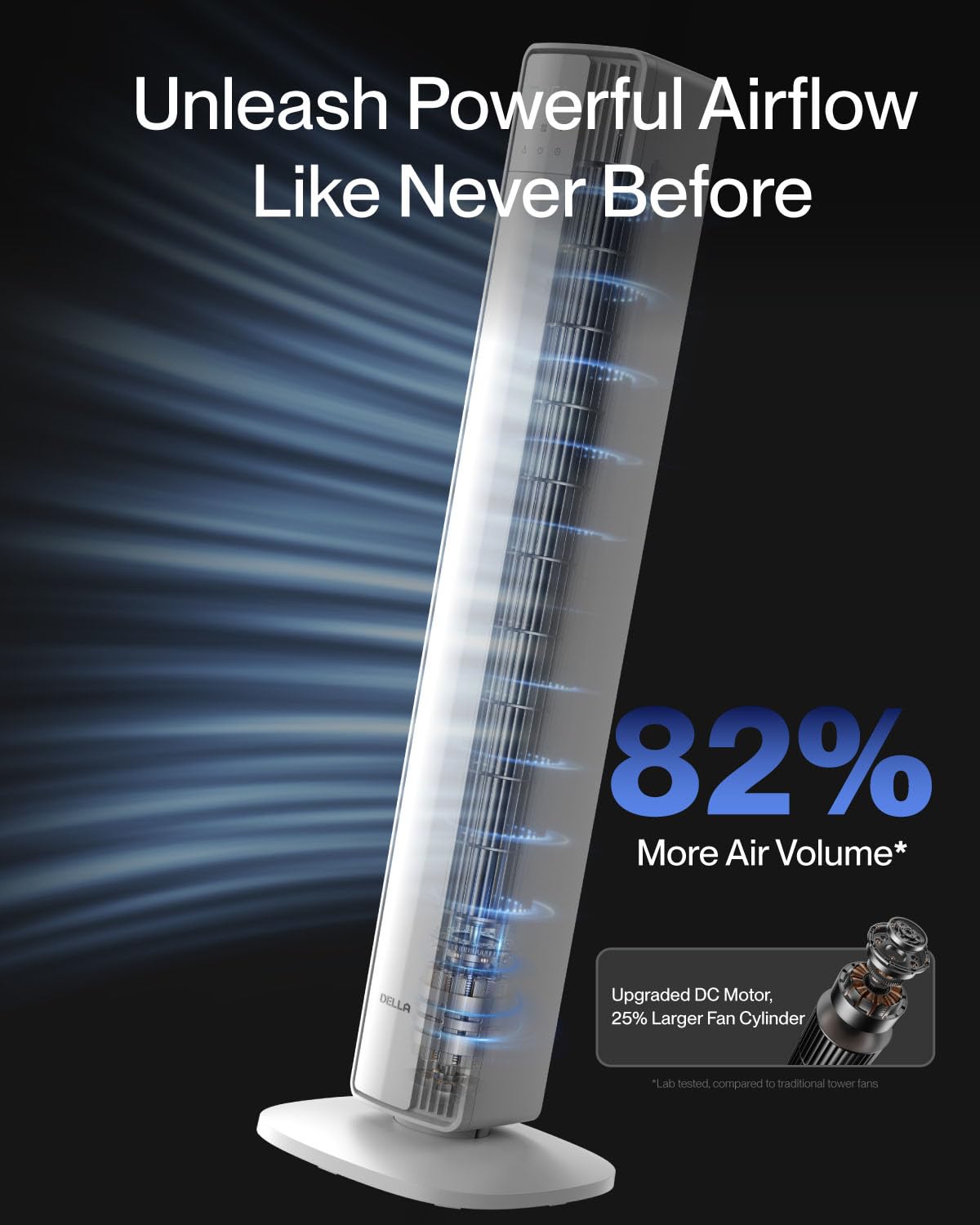 Della 42 Smart Tower Fan For Bedroom, 28Ft/S Airflow, Ultra Quiet 23Db, Cooling Fan With 12 Speeds, 90 Oscillating, Dc Motor, 24