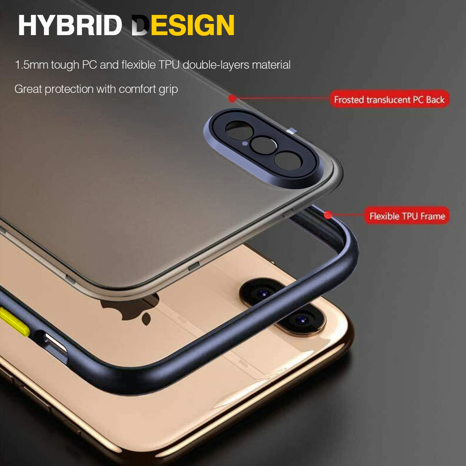 Kiomy Iphone X Case/Iphone Xs Case With 2 Hd Tempered Glass Screen Protectors, Translucent Matte Protection Cover With Soft Edge