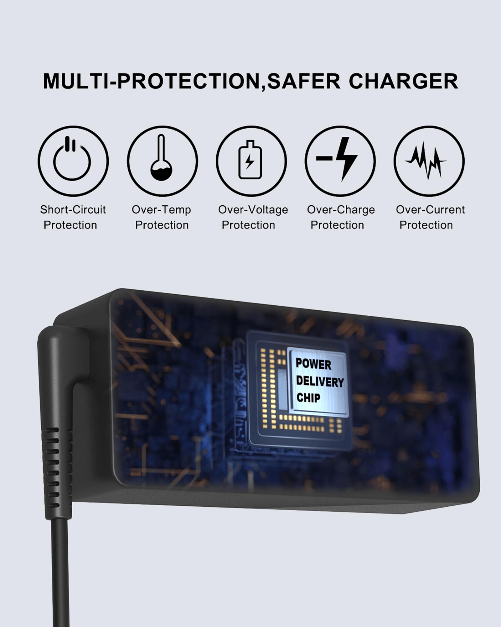 65W 60W Usb C Laptop Charger For Dell Latitude 5420 5540 5530 5520 7420 7430 5430 3540 5440 7440 3440 For Dell Chromebook 3100 3