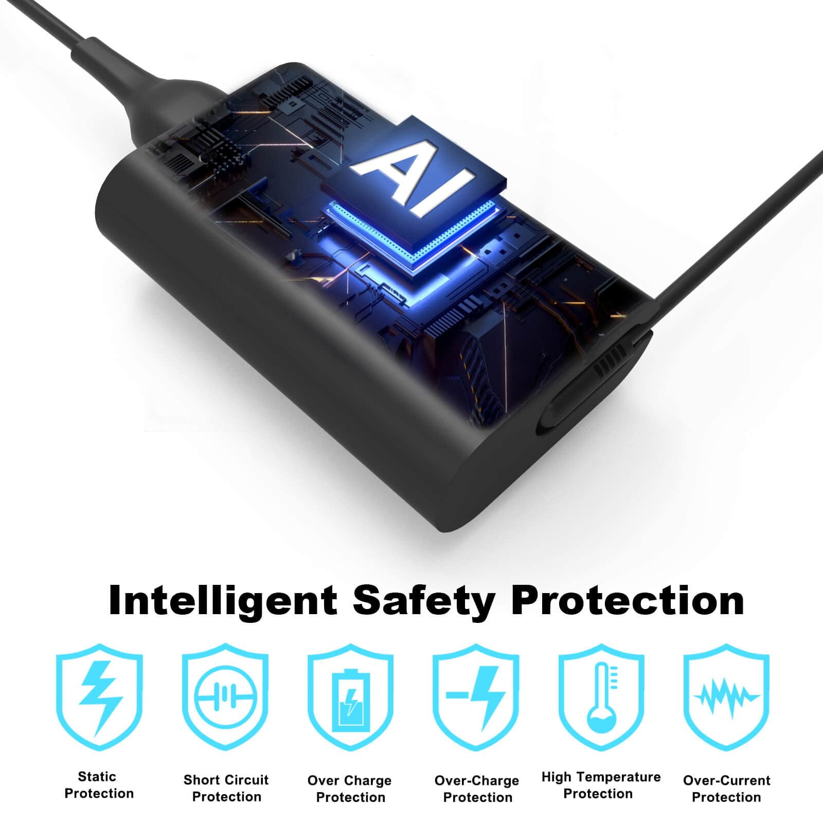 65W 45W Usb C Charger For Dell Laptop Charger: Dell Usb C Charger, Dell Latitude 5520 5420 7420 Charger Latitude 5430 5530 7430