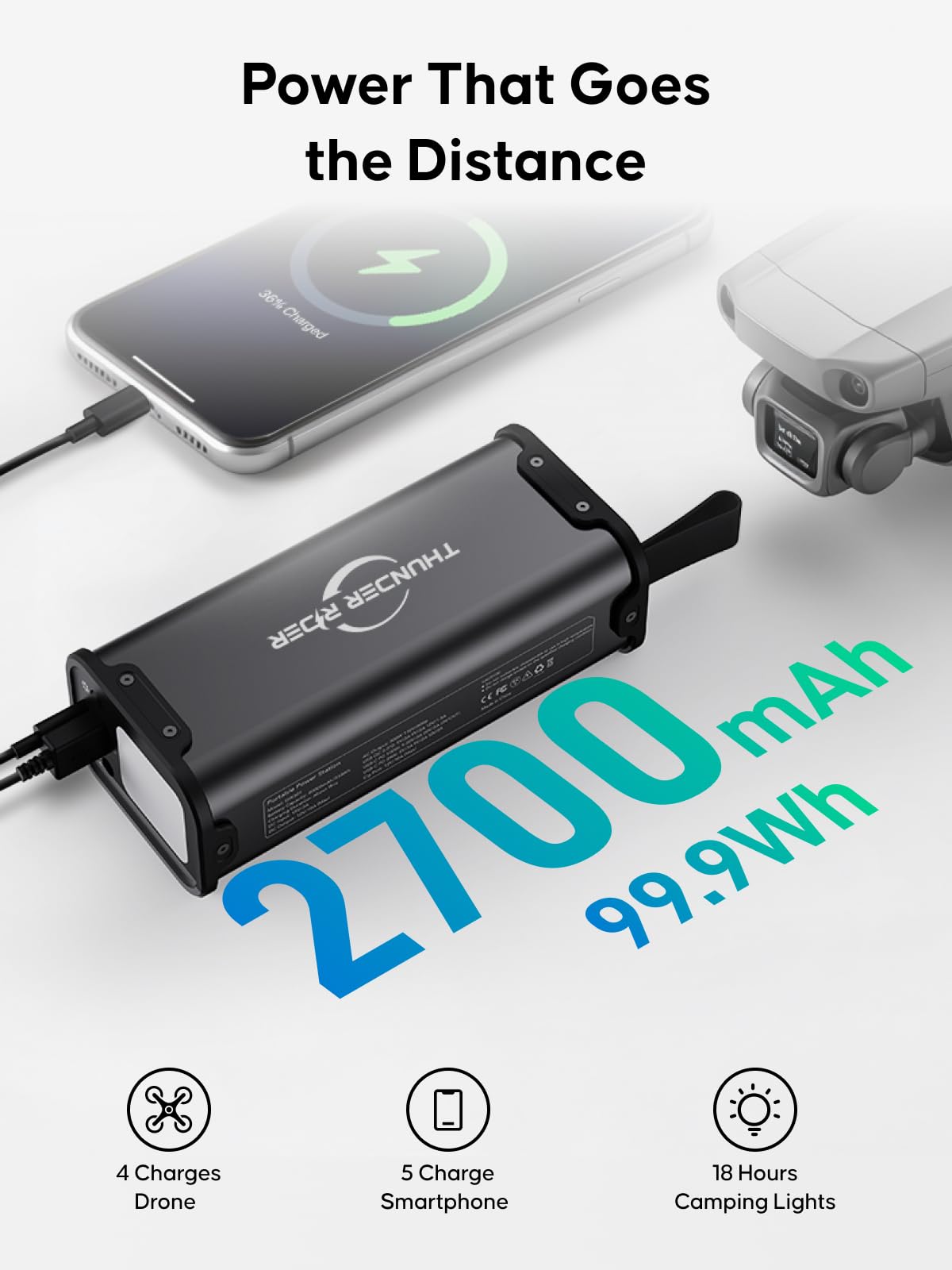 Portable Power Station 99.99Wh Camping Lithium Battery Solar Generator Large Power Bank With Ac Outlet 70W For Home Backup Outdo