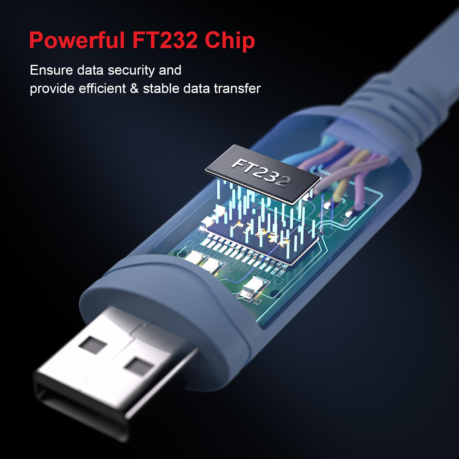 Usb Console Cable,Usb To Rj45 Console Cable For Cisco Routers/Ap Router/Switch Windows, Mac, Linux(1.8M,50Pack)