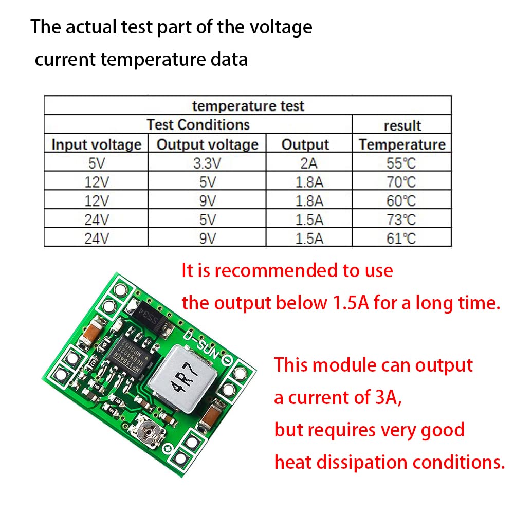 Generic Mini Mp1584En Dc Dc Buck Converter Adjustable Power Supply Module 24V To 12V 9V 5V 3.3V (5 Pack)   Green   Micro Usb Con