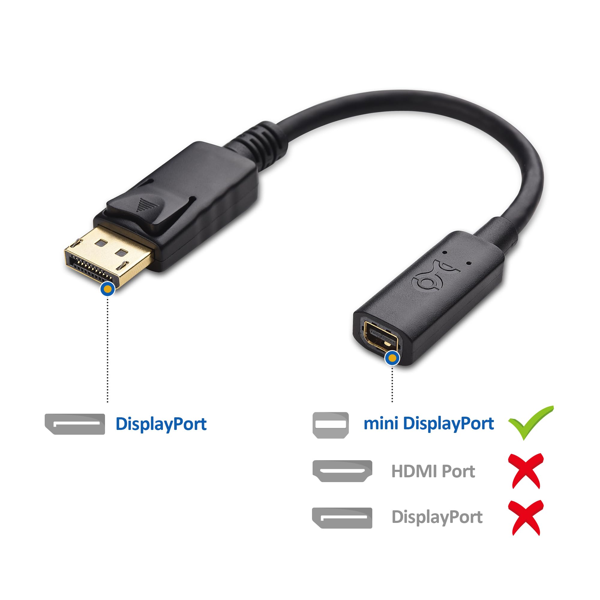 Cable Matters DisplayPort to Mini DisplayPort Adapter   6 Inches, DP Male to Mini DP Female Adapter Cable, Compatible with Apple Cinema Display