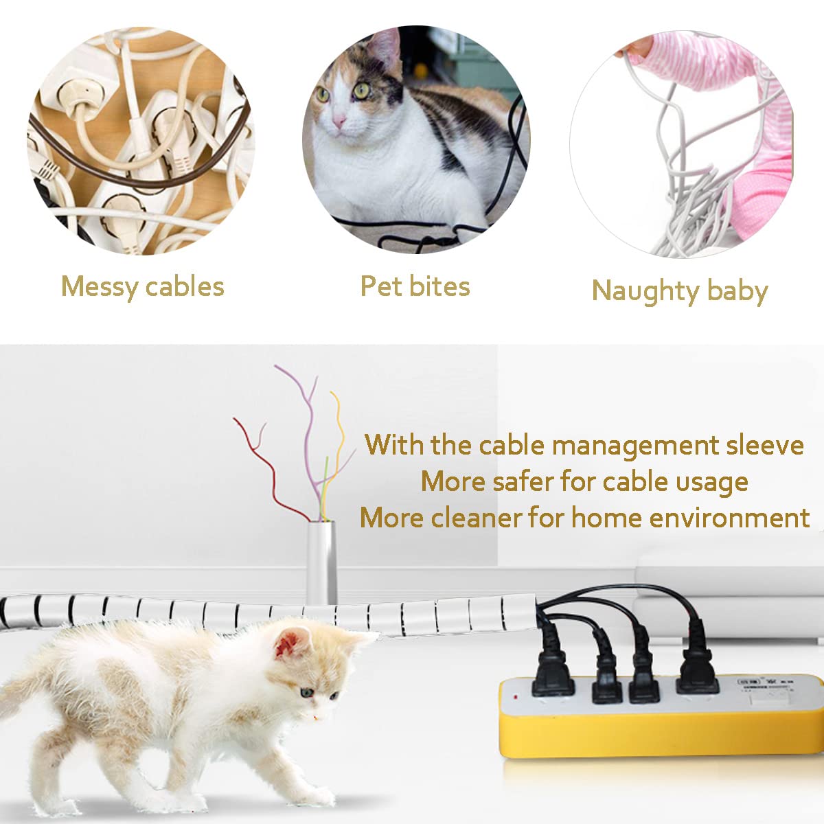 Fanoshon White Cable Management Sleeves 2 Pcs Cord Protectors For Usb Cable Power Audio Video Wire Cables   Protect Cats Dogs Pe