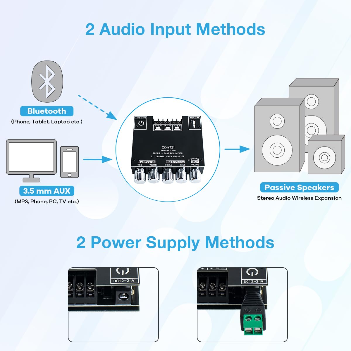 Hosyond 2.1 Channel Bluetooth Audio Power Amplifier Board 50W  2+100W With Treble And Bass Control For Diy Bluetooth Speaker Hom