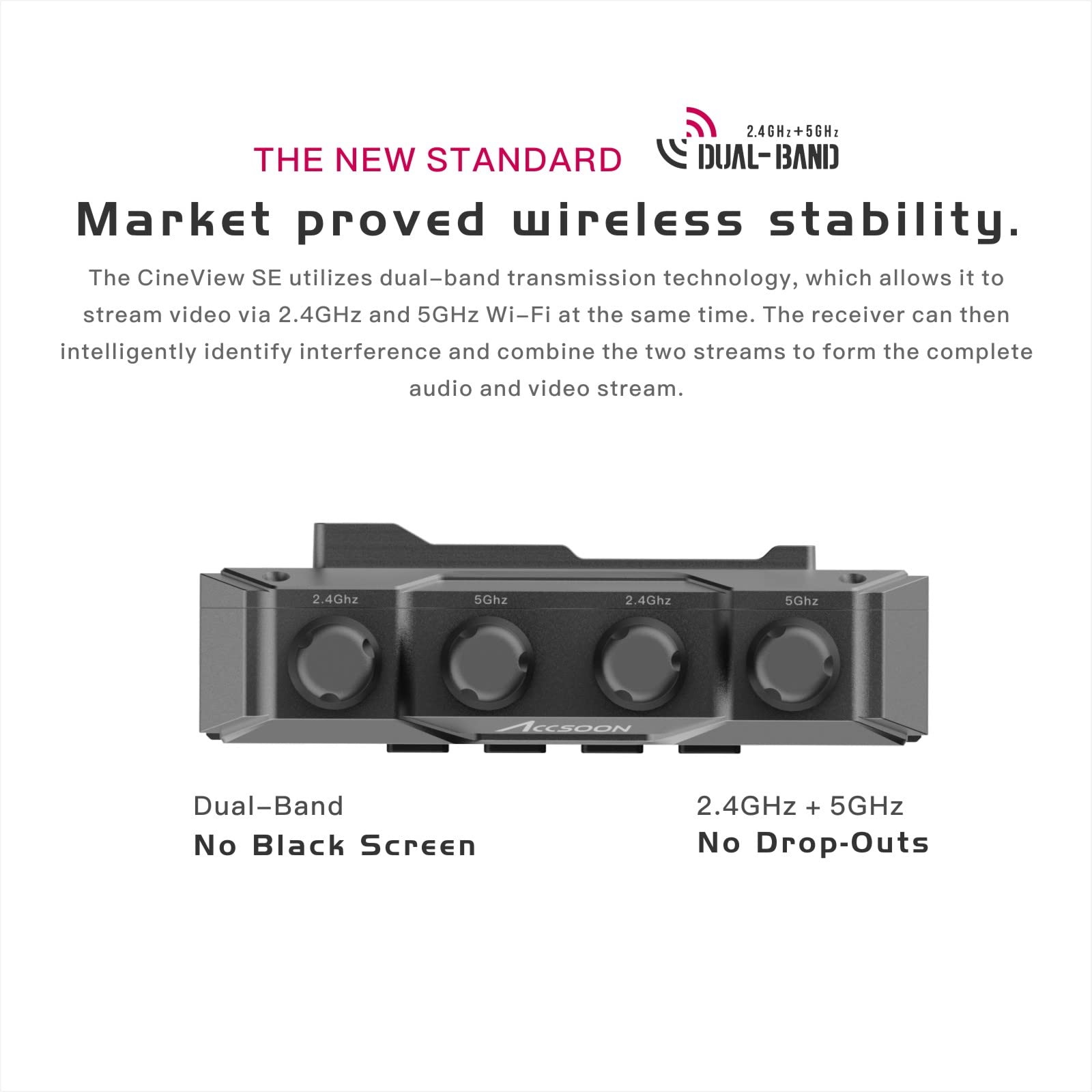 Accsoon Cineview Se Wireless Video Transmitter Receiver, Hdmi Sdi Dual Band Transmission,Range Of 1200 Ft/350M,Latency 0.05S&1080P Hd Video, Support 4 Devices, Compatible With Cineview 2 Sdi/He/Quad