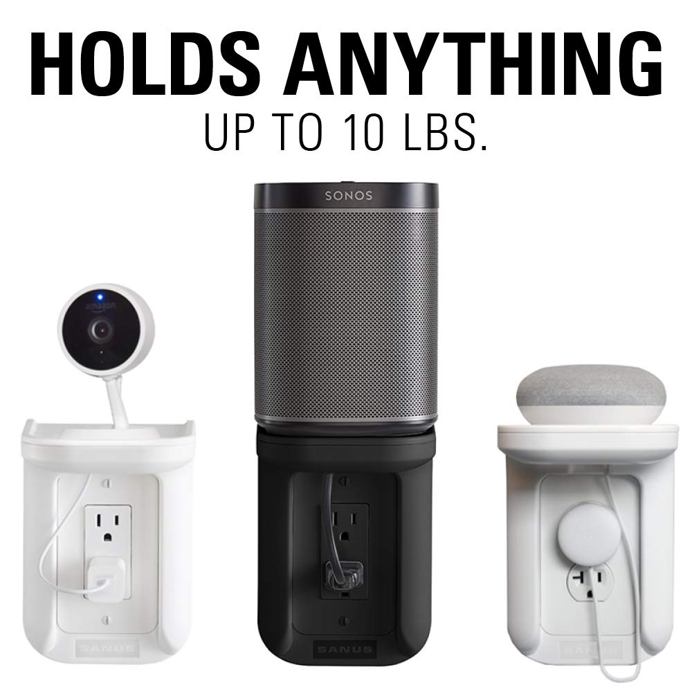 Sanus Outlet Shelf   Holds Any Device Up To 10Lbs & Installs In Seconds   Includes Standard & Decora Style Outlet Covers & Integ