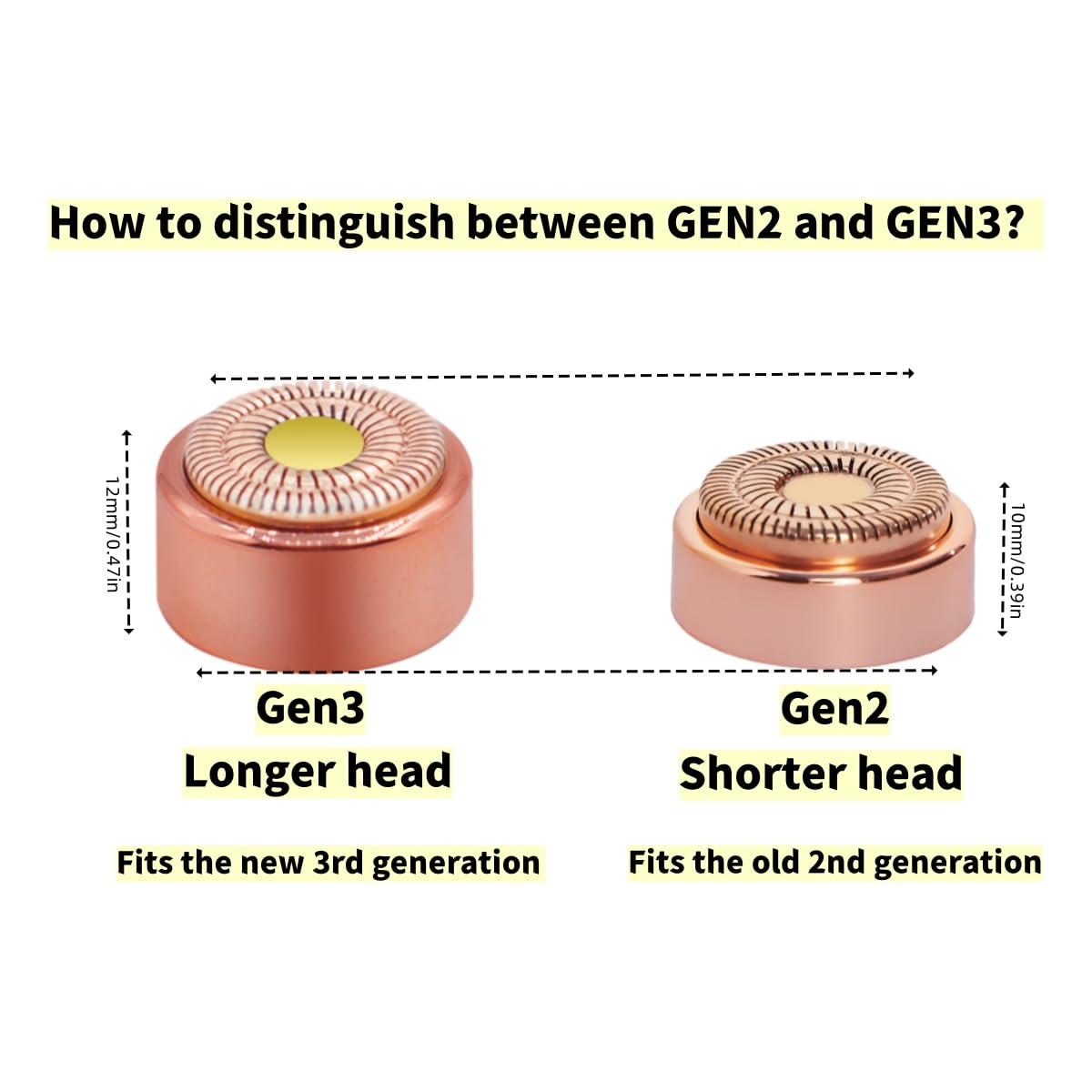 For Flawless Replacement Heads Gen 3   Finishing Touch Flawless Facial Hair Remover Replacement Blades For Women, Shaver & Razor