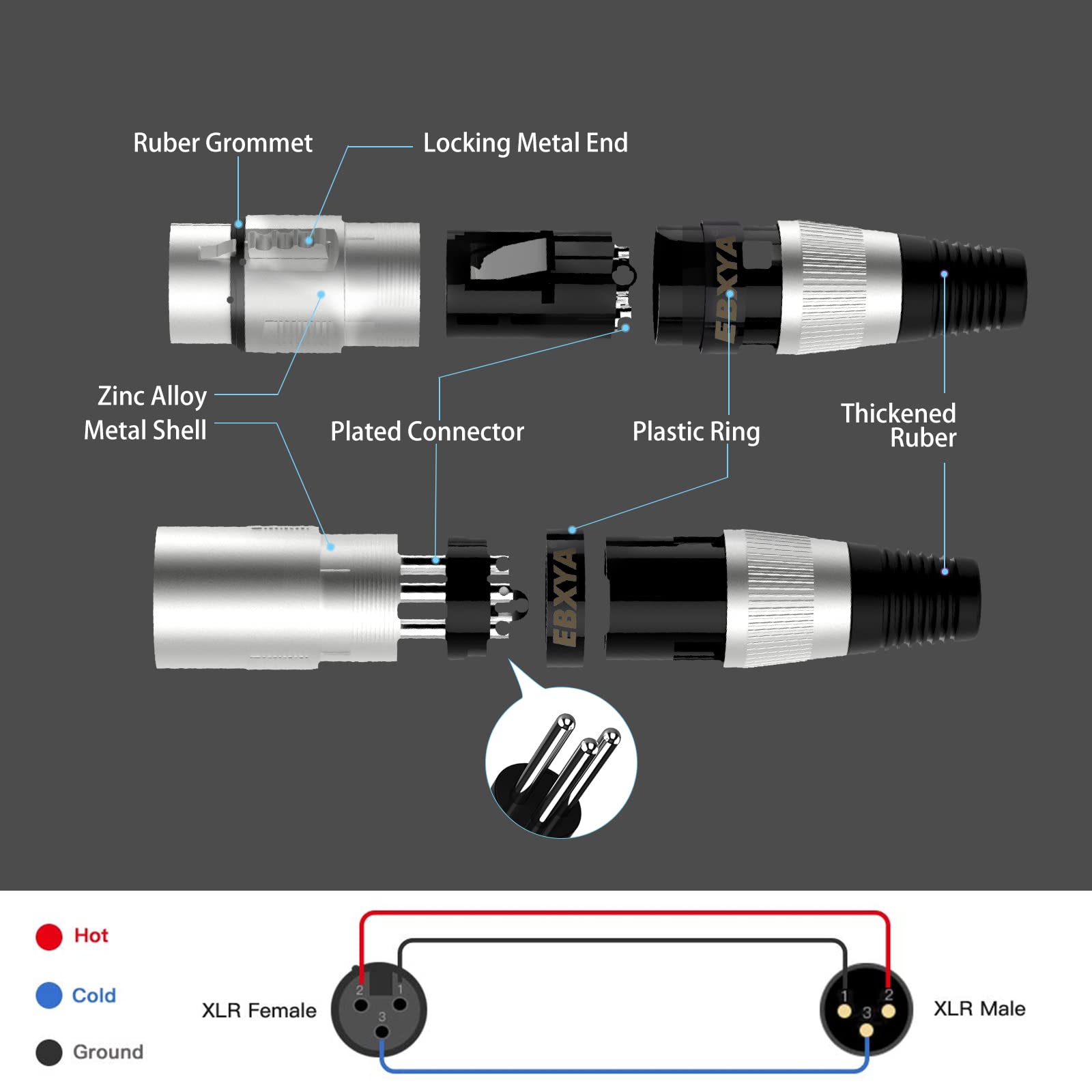 Ebxya Xlr Cables 75Ft 2 Pack   Premium Balanced Microphone Cable With 3 Pin Xlr Male To Female Cable