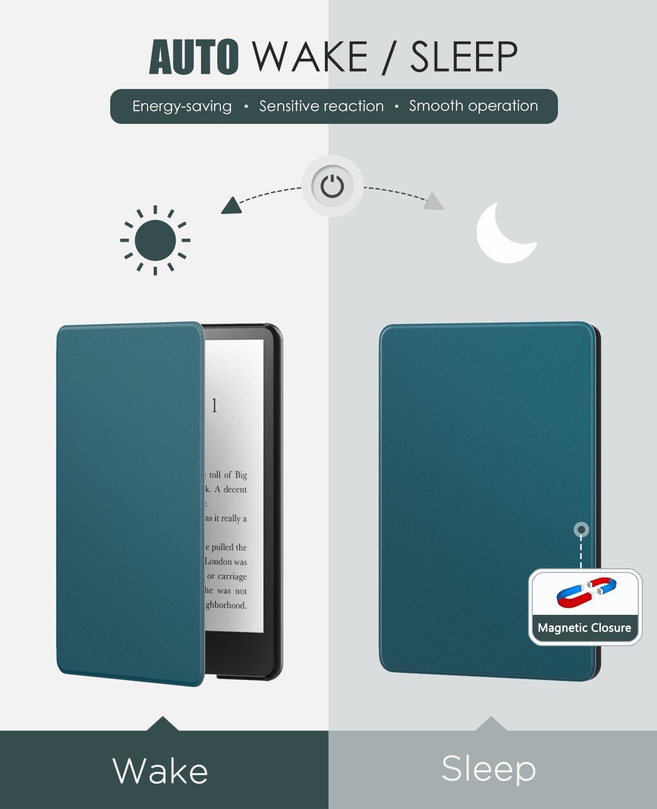 Moko Case Fits 6.8'' Kindle Paperwhite (11Th Generation 2021) And Kindle Paperwhite Signature Edition, Lightweight Shell Cover W