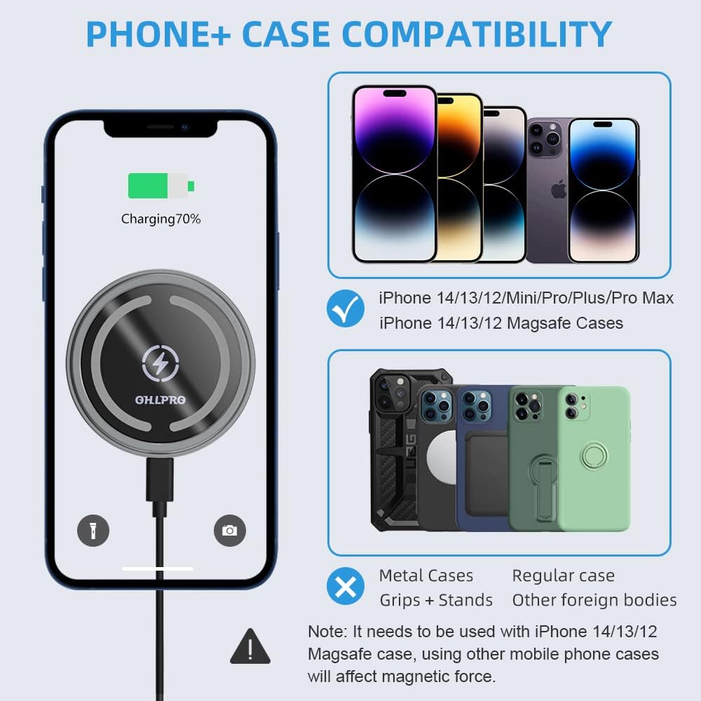 Ohlpro Compatible With Magsafe Car Mount For Iphone 16, Magnetic Wireless Car Charger With Extended Arm, Never Block Vents For I