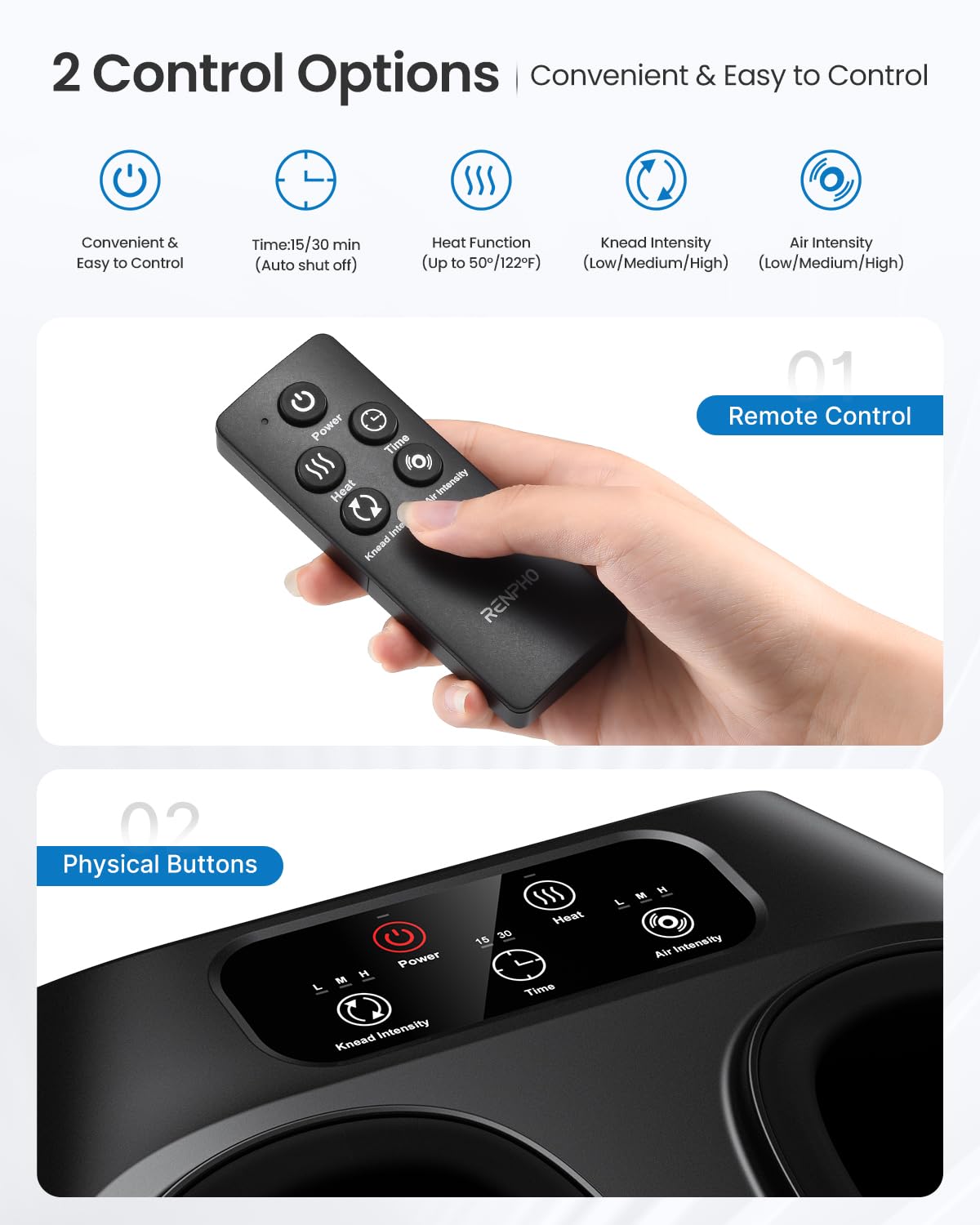 Renpho Foot Massager Machine, Fsa Hsa Eligible Shiatsu Foot Massager For Neuropathy, Plantar Fasciitis Massager, Deep Kneading F