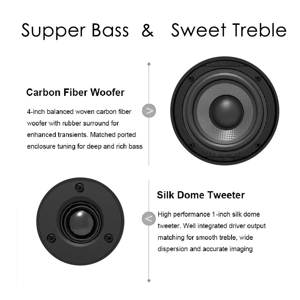 Lonpoo Passive Bookshelf Speaker, 75W X 2 Classic Wooden Near Field Monitor With 4 Inch Carbon Fiber Woofer &1 Inch Silk Domed T