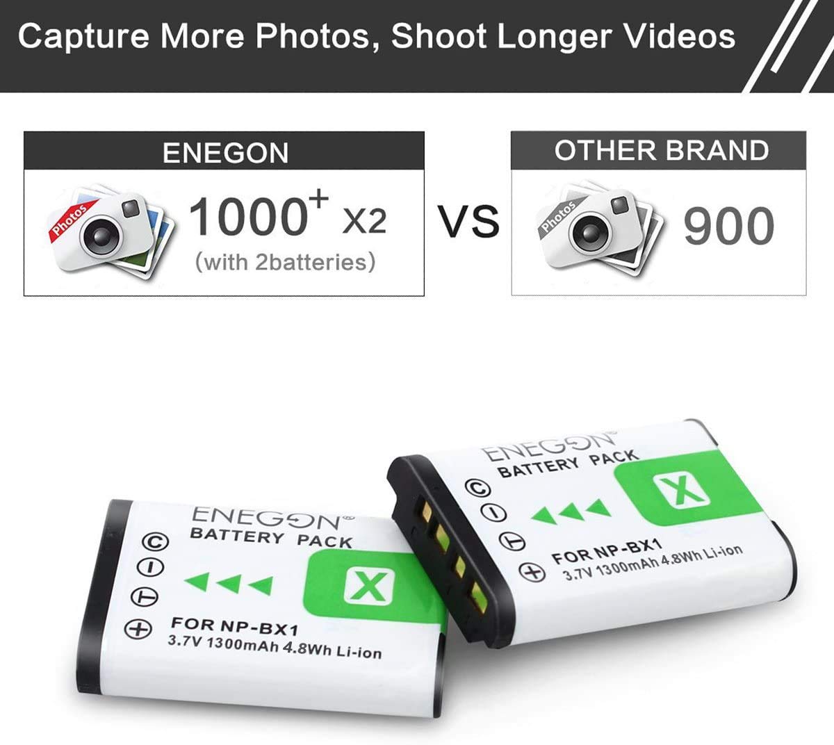 Enegon Np Bx1 Battery (2 Pack) And Rapid Dual Charger For Sony Np Bx1 And Sony Zv 1, Cyber Shot Dsc Rx100, Dsc Rx100 Ii/Iii/M4/M