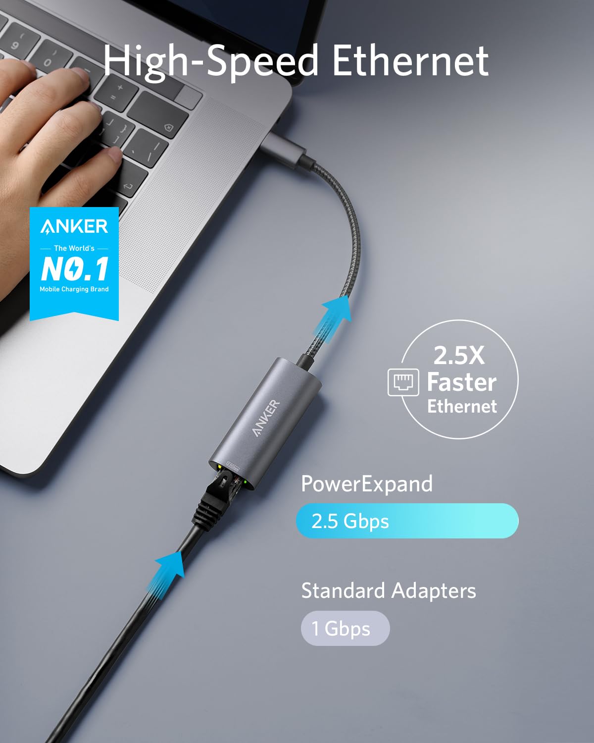 Anker Usb C To 2.5 Gbps Ethernet Adapter, Powerexpand Usb C To Gigabit Ethernet Adapter, Aluminum Portable Usb C Adapter, For Ma