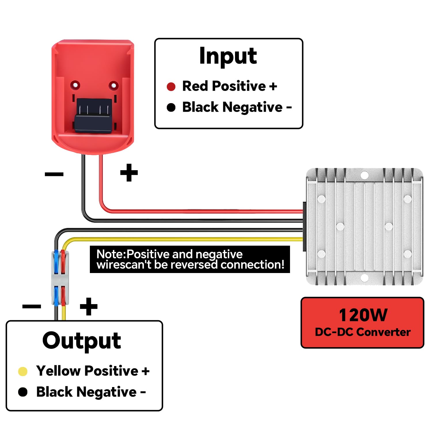 18V To 12V Step Down Converter For Milwaukee M18 Batteries, M18 Power Wheels Battery Adapter 10A 120W Buck Regulator With Upgrad