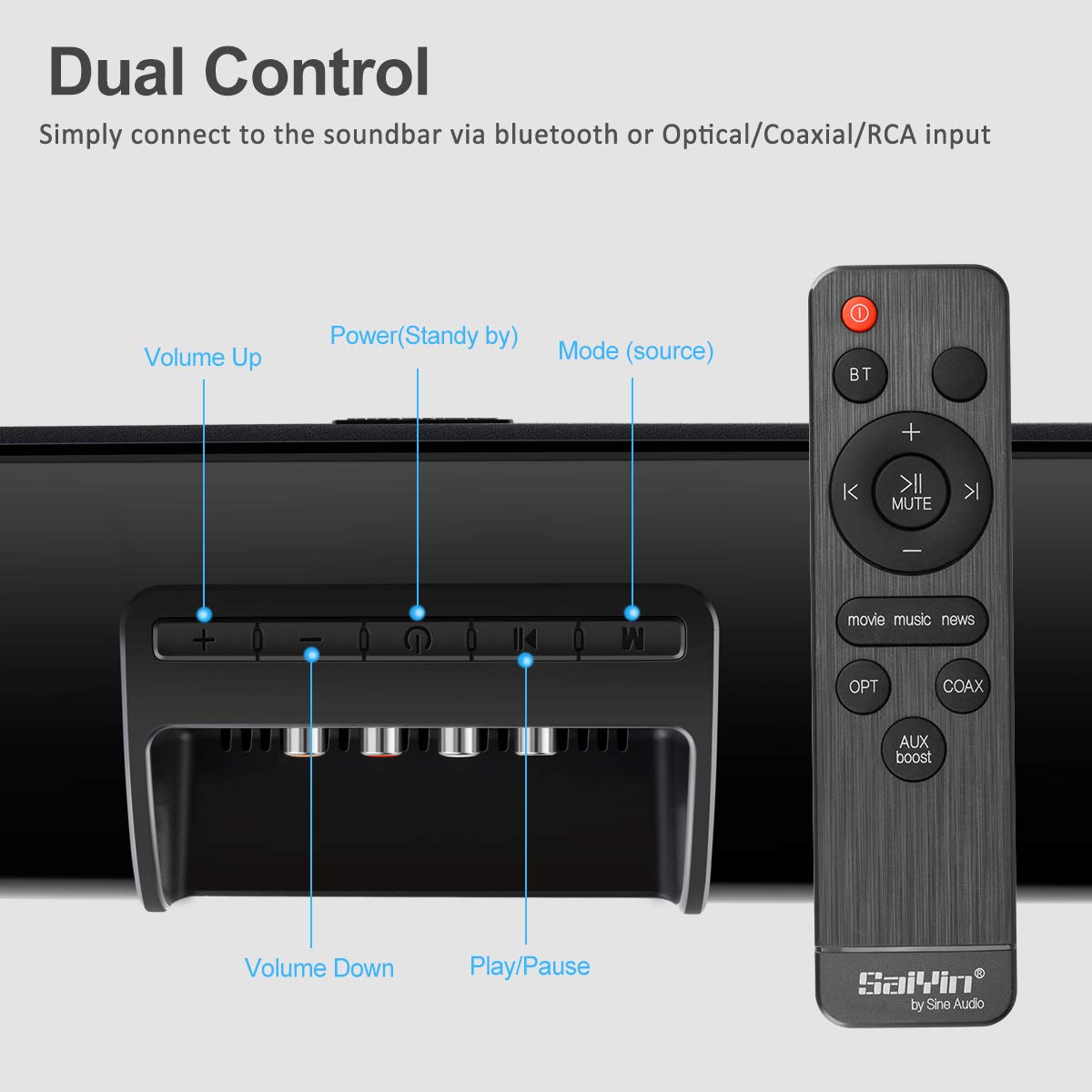 Saiyin Sound Bars For Tv, Wired And Wireless Bluetooth 5.0 Tv Stereo Speakers Soundbar 32 Home Theater Surround Sound System Opt