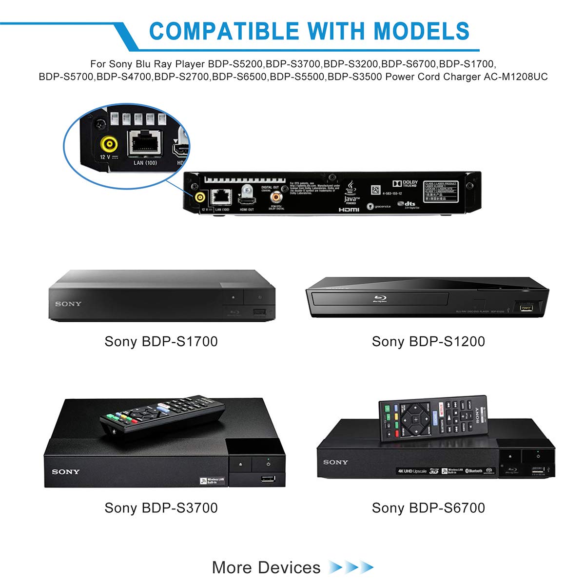 Pwron 12V Ac Adapter Compatible With Sony Bdp Bx Bdp S Series Blu Ray Disc Dvd Player Bdp Bx120 Bdp Bx520 Bdp Bx350 Bdp Bx670 Bdp S1200 Bdp S1700 Bdp S3700 Bdp S3200 Bdp S6700, Pn: Ac M1208Uc