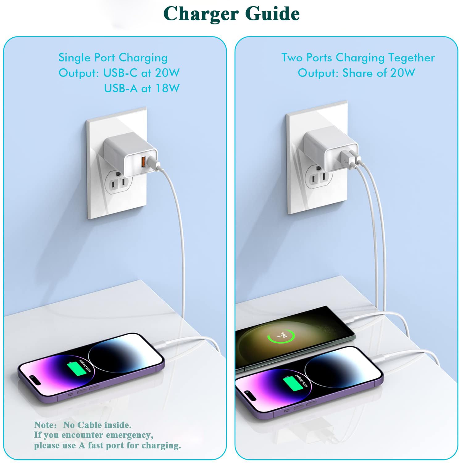 Iphone 15 Fast Charger Block,?2Pack?Usb C Charger Iphone 20W Dual Port Pd Type C + Qc3.0 Usb A Fast Charging Brick Plug Adapter
