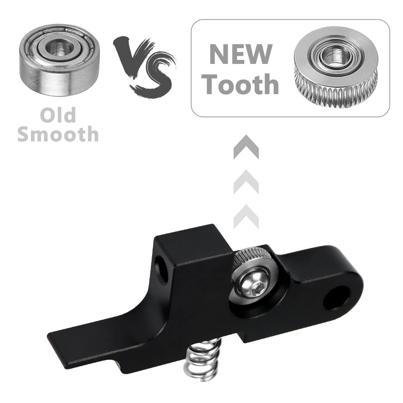 Upgrade Extruder Idler Arm U Groove Gear Bearing Compatible With Sidewinder X1 X2 / Metal Titan Aero Extruder Prusa I3 Mk2 4Max