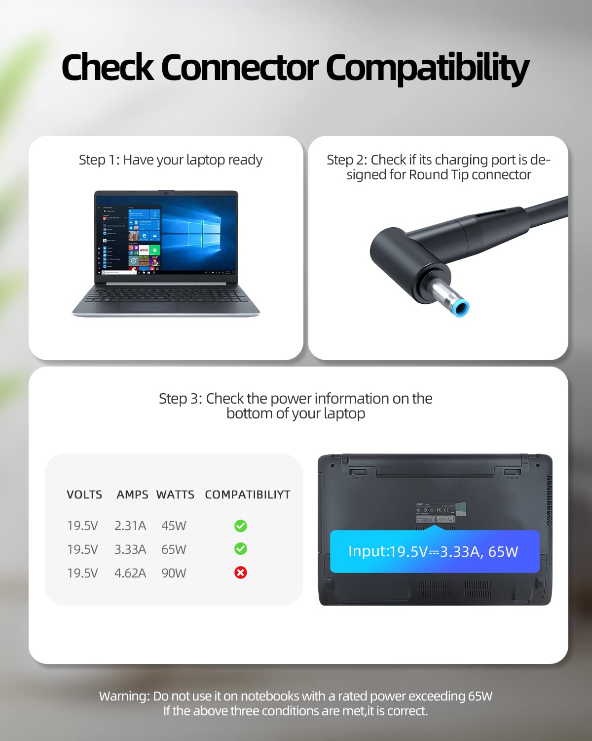 Charger Replacement For Hp Elitebook, Probook Laptop, (Safety Certified By Ul), Round Power Connector, 65W, 45W